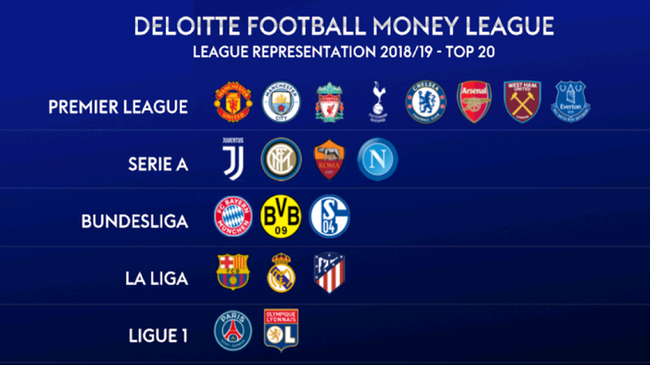 流动方向图 流动方向图